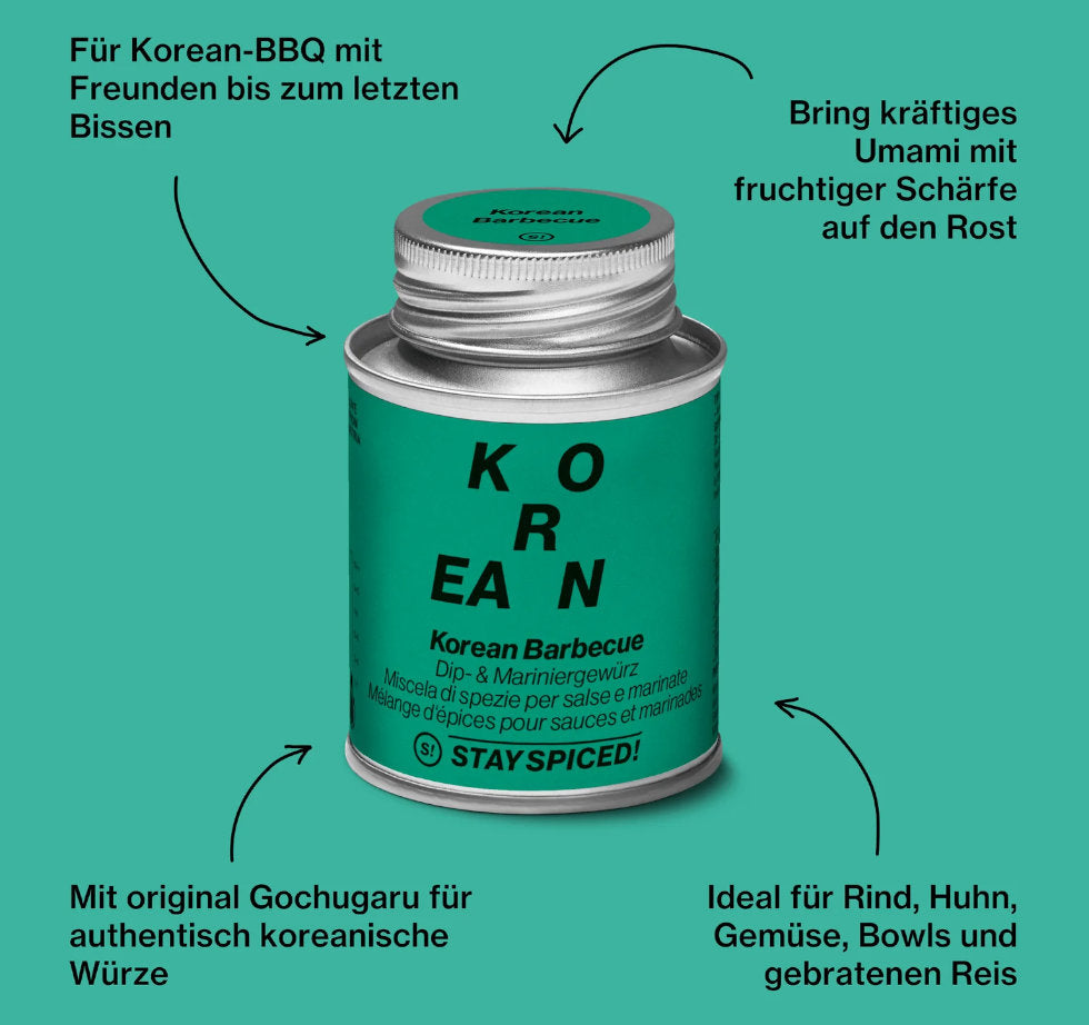 Korean Barbecue Dip & Mariniergewürz - Infografik mit Tipps zur Verwendung für Fleisch und Gemüse