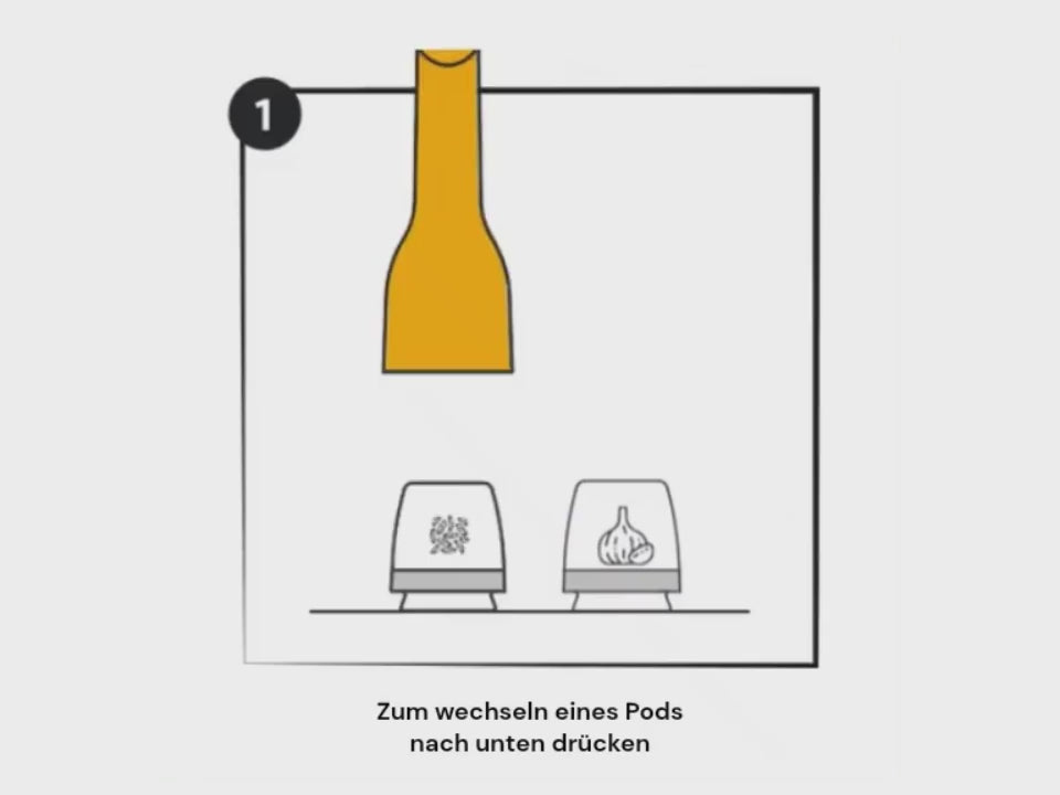 Animation zum Wechseln der Gewürz-Pods bei der FinaMill Gewürzmühle