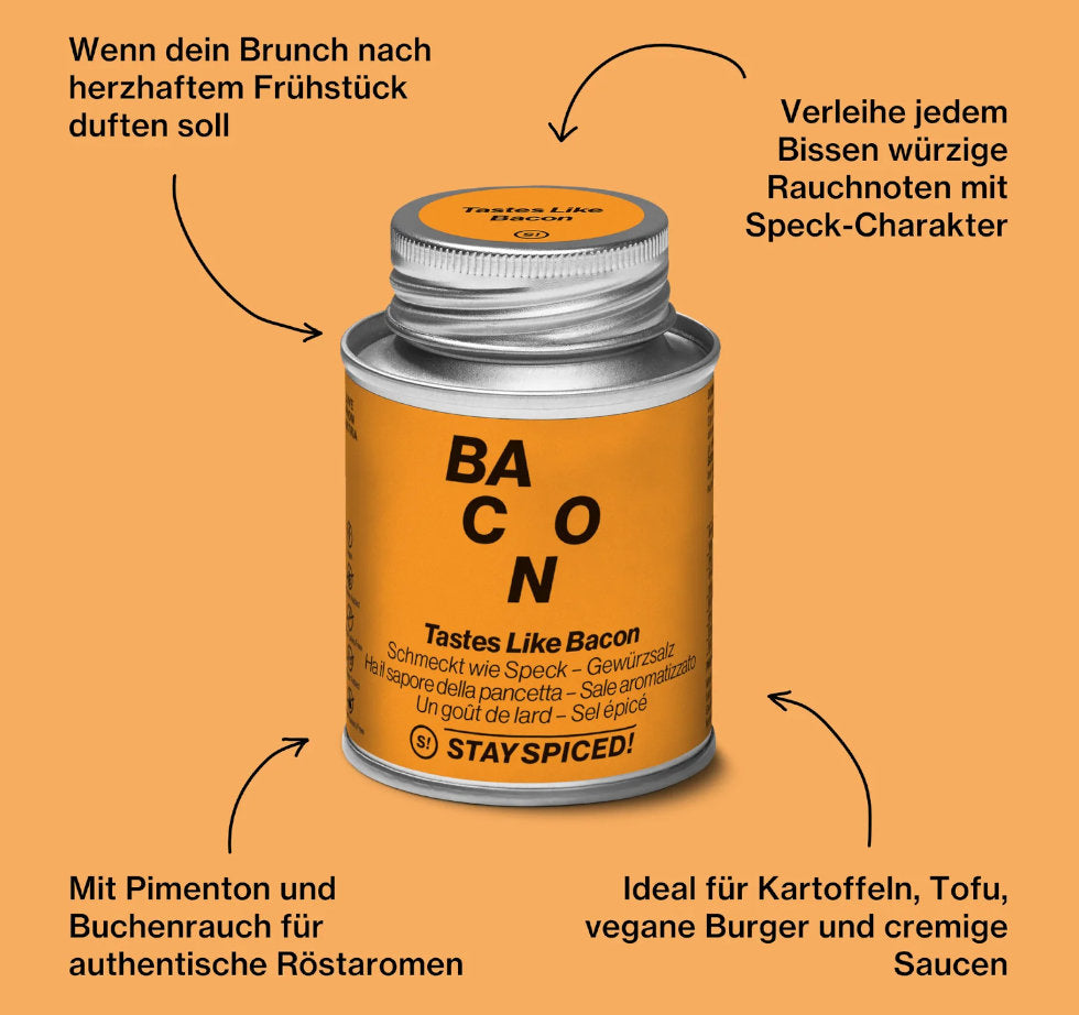 Tastes like Bacon - Infografik mit Tipps zur Verwendung für herzhaftes Frühstück